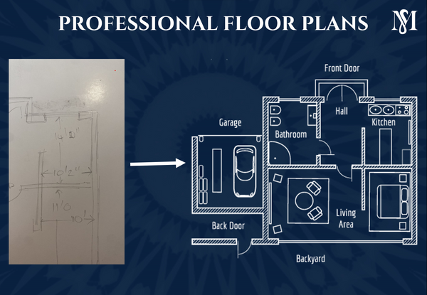 Support to Fellow Professionals - Professional Floor plans